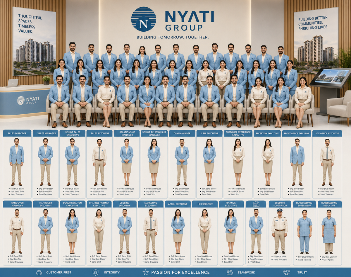 Retail Uniform