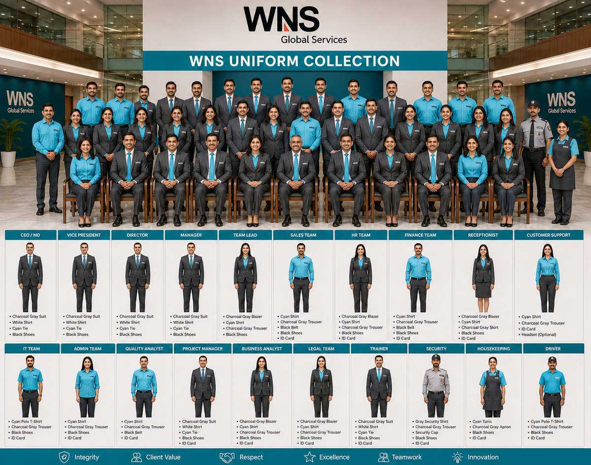 Retail Uniform