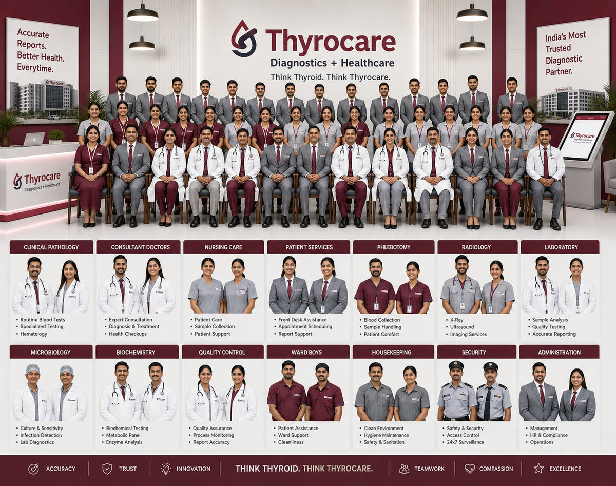 Retail Uniform
